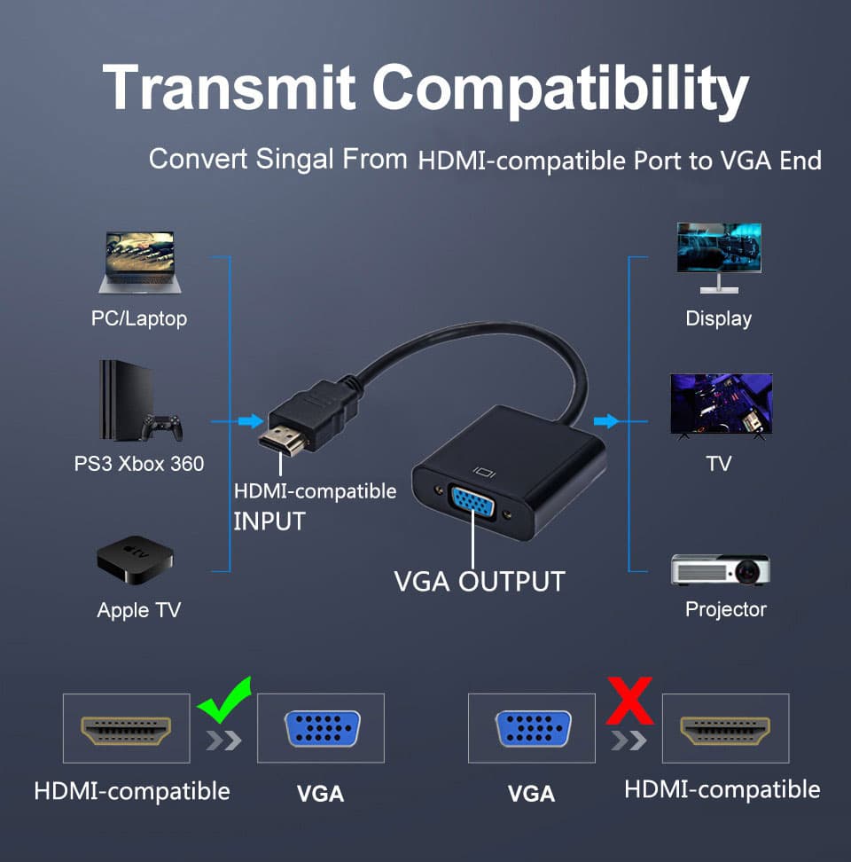 11002 HDMI to VGA Adapter