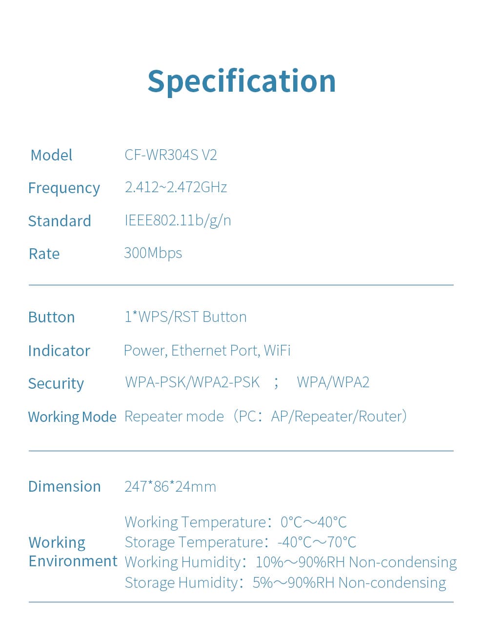 16013 Wireless Repeater 300MPS CF-WR304S-V2